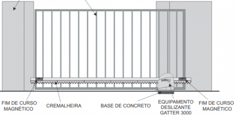 Motores para Portão Deslizantes de Condomínios na Vila Buarque - Portão de Aço para Condomínio